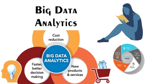 Data Analytics